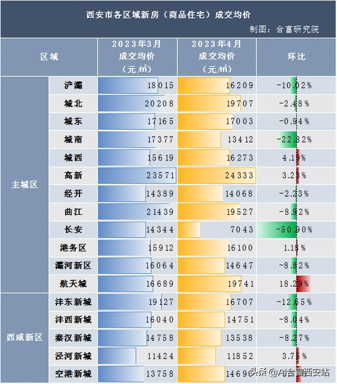 2023·ۣ·۳¯