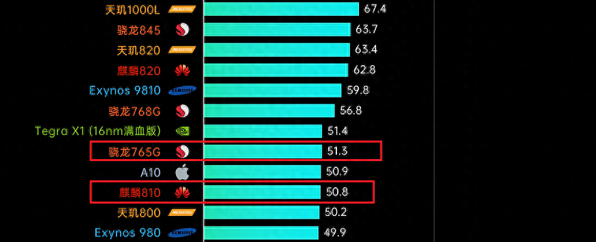 765g൱ʲô765Gʵ⣩